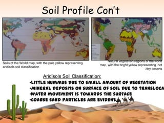 Soil Profile Con’t



                                                                 Natural vegetation regions of the world
Soils of the World map, with the pale yellow representing
                                                            map, with the bright yellow representing hot
aridisols soil classification
                                                                                             /dry deserts

                         Aridisols Soil Classification:
                   •Little hummus due to small amount of vegetation
                   •Mineral deposits on surface of soil due to transloca
                   •Water movement is towards the surface
                   •Coarse sand particles are evident
 