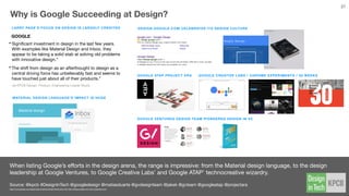 But with the many acquisitions of design ﬁrms into the client services sector, it’s not impossible to imagine that design will enter these
organizations now through the board room.
1 Walmart, 2 Exxon Mobil, 3 Chevron, 4 Berkshire Hathaway, 5 Apple, 6 General Motors, 7 Phillips 66, 8 General Electric, 9 Ford Motor, 10 CVS Health, 11 McKesson, 12
AT&T, 13 Valero Energy, 14 UnitedHealth Group, 15 Verizon, 16 AmerisourceBergen, 17 Fannie Mae, 18 Costco, 19 HP, 20 Kroger, 21 JP Morgan Chase, 22 Express Scripts
Holding, 23 Bank of America Corp., 24 IBM, 25 Marathon Petroleum, 26 Cardinal Health, 27 Boeing, 28 Citigroup, 29 Amazon.com, 30 Wells Fargo, 31 Microsoft, 32
Proctor & Gamble, 33 Home Depot, 34 Archer Daniels Midland, 35 Walgreens, 36 Target, 37 Johnson & Johnson, 38 Anthem, 39 MetLife, 40 Alphabet, 41 State Farm
Insurance Cos., 42 Freddie Mac, 43 Comcast, 44 PepsiCo, 45 United Technologies, 46 AIG, 47 UPS, 48 Dow Chemical, 49 Aetna, 50 Lowe’s, 51 ConocoPhillips, 52 Intel,
53 Energy Transfer Equity, 54 Caterpillar, 55 Prudential Financial, 56 Pfizer, 57 Walt Disney, 58 Humana, 59 Enterprise Products Partners, 60 Cisco Systems, 61 Sysco, 62
Ingram Micro, 63 Coca-Cola, 64 Lockheed Martin, 65 FedEx, 66 Johnson Controls, 67 Plains GP Holdings, 68 World Fuel Services, 69 CHS, 70 American Airlines Group,
71 Merck, 72 Best Buy, 73 Delta Air Lines, 74 Honeywell International, 75 HCA Holdings, 76 Goldman Sachs Group, 77 Tesoro, 78 Liberty Mutual Insurance Group, 79
United Continental Holdings, 80 New York Life Insurance, 81 Oracle, 82 Morgan Stanley, 83 Tyson Foods, 84 Safeway, 85 Nationwide, 86 Deere, 87 Dupont, 88
American Express, 89 Allstate, 90 Cigna, 91 Mondelez International, 92 TIAA- CREF, 93 INTL FCStone, 94 Massachusetts Mutual Life Insurance, 95 DirecTV, 96
Halliburton, 97 Twenty-First Century Fox, 98 3M, 99 Sears Holdings, 100 General Dynamics 101 Publix Super Markets, 102 Philip Morris International, 103 TJX, 104 Time
Warner, 105 Macy’s, 110 Nike, 107 Tech Data, 108 Avnet, 109 Northwestern Mutual, 110 McDonald’s, 111 Exelon, 112 Travelers Cos, 113 Qualcomm, 114 International Paper,
115 Occidental Petroleum, 116 Duke Energy, 117 Rite Aid, 118 Gilead Sciences, 119 Baker Hughes, 120 Emerson Electric, 121 EMC, 122 USAA, 123 Union Pacific, 124
Northrup Grumman, 125 Alcoa, 126 Capital One Financial, 127 National Oilwell Varco, 128 US Foods, 129 Raytheon, 130 Time Warner Cable, 131 Arrow Electronics, 132
Aflac, 133 Staples, 134 Abbott Laboratories, 135 Community Health Systems, 136 Fluor, 137 Freeport-McMoRan, 138 U.S. Bancorp, 139 Nucor, 140 Kimberly-Clark, 141
Hess, 142 Chesapeake Energy, 143 Xerox, 144 ManpowerGroup, 145 Amgen, 146 AbbVie, 147 Danaher, 148 Whirlpool, 149 PBF Energy, 150 HollyFrontier, 151 Eli Lilly, 152
Devon Energy, 153 Progressive, 154 Cummins, 155 Icahn Enterprises, 156 AutoNation, 110 Kohl’s, 158 Paccar, 159 Dollar General, 160 Hartford Financial Services Group,
161 Southwest Airlines, 162 Anadarko Petroleum, 163 Southern, 164 Supervalu, 165 Kraft Foods Group, 166 Goodyear Tire & Rubber, 167 EOG Resources, 168
CenturyLink, 169 Altria Group, 170 Tenet Healthcare, 171 General Mills, 172 eBay, 173 ConAgra Foods, 174 Lear, 175 TRW Automotive Holdings, 176 United States Steel,
177 Penske Automotive Group, 178 AES, 179 Colgate-Palmolive, 180 Global Partners, 181 Thermo Fisher Scientific, 182 PG&E Corp, 183 NextEra Energy, 184 American
Electric Power, 185 Baxter International, 186 Centene, 187 Starbucks, 188 Gap, 189 Bank of America New York Mellon Corp., 190 Micron Technology, 191 Jail Circuit, 192
PNC Financial Services Group, 193 Kinder Morgan, 194 Office Depot, 195 Bristol-Myers Squibb, 196 NRG Energy, 197 Monsanto, 198 PPG Industries, 199 Genuine Parts,
200 Omnicom Group
Of the 2015 Fortune 100, Over 10% Place Design as an Executive Priority
Source // @kpcb #DesignInTech @fortune @johnmaeda @danharrelson
dmi.org/?page=designdrivesvalue
27
 