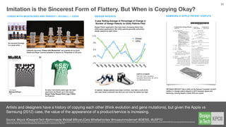 We surveyed over 50 design, engineering and product leaders. They were asked to list two public companies that valued
design. Other companies that came up include Nike, Virgin, Porsche, Target, Disney.
Factors that Contribute to Perception of Great Design
Source // @kpcb #DesignInTech @jshoee
Talent Willing to Invest Exec/Board Support Innovation Strategic
Known to attract rockstar
design talent.
Design is seen as a proﬁt
center.
CEO, executive team and
board value design.
Design is a central driving
force for product strategy; not
an afterthought.
Design drives innovation.
FACEBOOK
GOOGLE
APPLE
GOOGLE
FACEBOOK
IBM
NETFLIX
SQUARE
TESLA
APPLE
GOOGLE
FACEBOOK
SQUARE
APPLE
GOOGLE
TESLA
APPLE
GOOGLE
FACEBOOK
SQUARE
TESLA
30
 