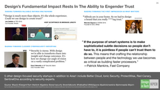 Mango Health uses gamiﬁcation techniques to make the routine of taking
your medication more fun and interesting, ultimately aﬀecting standard
engagement, adherence to drug regimens, and clinical outcomes over time.
Source // @kpcb #DesignInTech @avivgilboa @mangohealth @michelleskimo
@joberfest @FastCompany Lynne Chou
fastcoexist.com/1681727/mango-healths-quest-to-turn-taking-your-pills-into-a-game/1 twitter.com/johnmaeda/status/589071088832749568
However, in the Health-Tech
Arena, Some Addiction Is Good.
By Design.
In the U.S., 75% of adults don’t take medications as
prescribed. The result is a $300 billion burden on
the health care system. Mango Health’s app aims to
change that.”
—Ariel Schwartz @fastcompany
Mango Health’s ﬁrst
hire was a designer.
Points and Leveling.
93% of users said they
were likely to keep using
the app.
Spontaneous Rewards.
Users rack up points that
can unlock the chance to
win rewards (i.e. a giftcard
from Target).
Social Comparison.
84% said they are likely to
recommend the app to
friends and family.
34
“
“CEO’s ﬁrst hire”
 