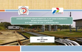 ANALISIS KOMPOSISI HIDROKARBON GAS ALAM SUMUR GABUNGAN X
SECARA KROMATOGRAFI GAS
DI PT PERTAMINA EP ASET 3 JATIBARANG
oleh :
ARIF SETYABUDI
126325
ANALISIS KOMPOSISI HIDROKARBON GAS ALAM SUMUR GABUNGAN X
SECARA KROMATOGRAFI GAS
DI PT PERTAMINA EP ASET 3 JATIBARANG FIELD
oleh :
ARIF SETYABUDI
126325
 