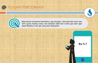 Menentukan komposisi hidrokarbon,
GHV (gross heating value), dan densitas
dapat diketahui mutu gas yang akan
.
TUJUAN PERCOBAAN
hidrokarbon, gas pengotor, nilai total kalor kotor atau
densitas relatif dari contoh gas alam agar
akan dipasarkan.
80 % ?
 