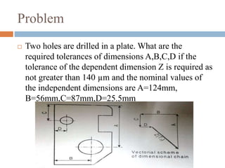 Problem
 Two holes are drilled in a plate. What are the
required tolerances of dimensions A,B,C,D if the
tolerance of the dependent dimension Z is required as
not greater than 140 µm and the nominal values of
the independent dimensions are A=124mm,
B=56mm,C=87mm,D=25.5mm
 