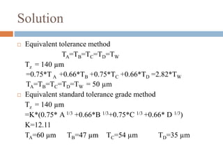 Solution
 Equivalent tolerance method
TA=TB=TC=TD=TW
Tz = 140 µm
=0.75*T A +0.66*TB +0.75*TC +0.66*TD =2.82*TW
TA=TB=TC=TD=TW = 50 µm
 Equivalent standard tolerance grade method
Tz = 140 µm
=K*(0.75* A 1/3 +0.66*B 1/3+0.75*C 1/3 +0.66* D 1/3)
K=12.11
TA=60 µm TB=47 µm TC=54 µm TD=35 µm
 