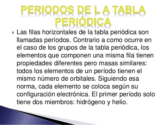 TABLA PERIODICA