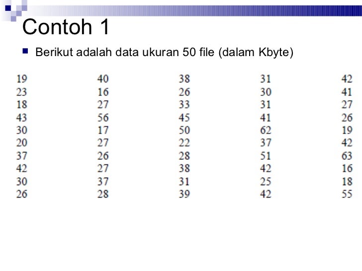 Distribusi frekuensi