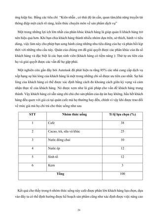 26
ứng kiệp lúc. Bằng các tiêu chí “Kiên nhẫn , có thái độ ân cần, quan tâm,khả năng truyền tải
thông điệp một cách rõ ràng, kiến thức chuyên môn về sản phẩm dịch vụ”
Một trong những lợi ích lớn nhất của phân khúc khách hàng là giúp quản lí khách hàng trở
nên hiệu quả hơn. Khi bạn chia khách hàng thành nhiều nhóm dựa trên, sở thích, hành vi tiêu
dùng, việc làm này cho phép bạn song hành cùng những nhu tiêu dùng của họ và phản hồi kịp
thời với những nhu cầu này. Quán của chúng em đã giải quyết được các phân khúc của đa số
khách hàng và đặc biệt là các bạn sinh viên (khách hàng có tiềm năng ): Thứ tự ưu tiên của
họ và giải quyết được các vấn đề họ gặp phải.
Một nghiên cứu gần đây bởi Autotask đã phát hiện ra rằng 85% các nhà cung cấp dịch vụ
xếp hạng sự hài lòng của khách hàng là một trong những chỉ số được ưu tiên cao nhất. Sự hài
lòng của khách hàng có thể được xác định bằng cách đo khoảng cách giữa kỳ vọng và cảm
nhận thực tế của khách hàng. Nó được xem như là giải pháp cho vấn đề khách hàng trung
thành. Vậy khách hàng có sẵn sàng chi chả cho sản phẩm của dự án hay không, hầu hết khách
hàng đều quen với giá cả tại quán cafe mà họ thường hay đến, chính vì vậy khi được trao đổi
về mức giá mà họ chi trả cho thức uống như sau
STT Nhóm thức uống Tỉ lệ lựa chọn (%)
1 Cafe 38
2 Cacao, trà, sữa và khác 25
3 Nước đóng chai 10
4 Nước ép 12
5 Sinh tố 12
6 Kem 3
Tổng 100
Kết quả cho thấy trong 6 nhóm thức uống này cafe được phân lớn khách hàng lựa chọn, dựa
vào đây ta có thể định hướng được kế hoạch sản phẩm cũng như xác định được việc nâng cao
 