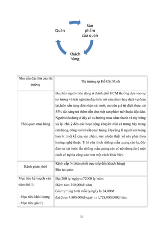 32
Nhu cầu đặc thù của thị
trường
Thị trường tp Hồ Chí Minh
Thói quen mua hàng
Đa phần người tiêu dùng ở thành phố HCM thường dựa vào sự
tin tưởng và trải nghiệm đầu tiên với sản phẩm hay dịch vụ đem
lại,luôn sẵn sàng đón nhận cái mới, ưu tiên giá trị đích thực, có
55% sẵn sàng trả thêm tiền cho một sản phẩm mới hoặc độc đáo.
Người tiêu dùng ở đây có xu hướng mua sắm nhanh và tùy hứng
và lại chú ý đến các hoạt động khuyến mãi và trưng bày trong
cửa hàng, đóng vai trò rất quan trọng. Họ cũng là người coi trọng
bao bì thiết kế của sản phẩm, tuy nhiên thiết kế này phải theo
hướng nghệ thuật. Tỉ lệ yêu thích những mẫu quảng cáo lạ, độc
đáo và hài hước lẫn những mẫu quảng cáo có nội dung ăn ý một
cách có nghĩa cũng cao hơn một cách khác biệt.
Kênh phân phối
Kênh cấp 0 (phân phối trực tiếp đến khách hàng)
Bán tại quán
Mục tiêu kế hoạch vào
năm thứ 1:
–
- Mục tiêu khối lượng
- Mục tiêu giá trị
Đạt 200 ly/ ngày72000 ly/ năm
Điểm tâm 250,000đ/ năm
Giá trị trung bình mỗi ly/ngày là 24,000đ
đạt được 4.800.000đ/ngày 1,728,000,000đ/năm
Sản
phẩm
của quán
Khách
hàng
Quán
 