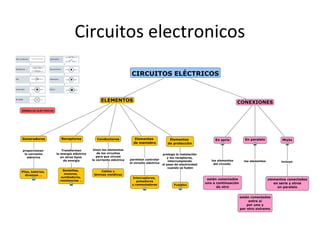 Circuitos electronicos
 