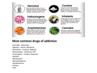 Drug Addiction