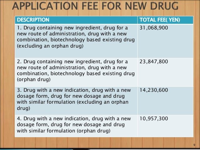 Drug approval process in japan