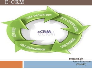 E-CRM Prepared By : Anshu Prabhakar (09mb41) 