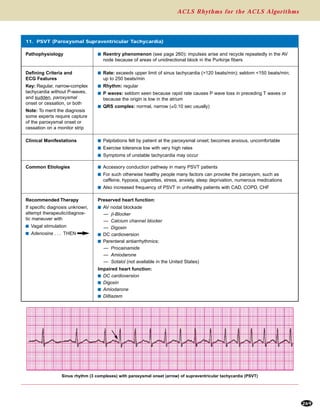 Defining Criteria and
ECG Features
Key: Regular, narrow-complex
tachycardia without P-waves,
and sudden, paroxysmal
onset or cessation, or both
Note: To merit the diagnosis
some experts require capture
of the paroxysmal onset or
cessation on a monitor strip
11. PSVT (Paroxysmal Supraventricular Tachycardia)
s Rate: exceeds upper limit of sinus tachycardia (>120 beats/min); seldom <150 beats/min;
up to 250 beats/min
s Rhythm: regular
s P waves: seldom seen because rapid rate causes P wave loss in preceding T waves or
because the origin is low in the atrium
s QRS complex: normal, narrow (≤0.10 sec usually)
Clinical Manifestations s Palpitations felt by patient at the paroxysmal onset; becomes anxious, uncomfortable
s Exercise tolerance low with very high rates
s Symptoms of unstable tachycardia may occur
Common Etiologies s Accessory conduction pathway in many PSVT patients
s For such otherwise healthy people many factors can provoke the paroxysm, such as
caffeine, hypoxia, cigarettes, stress, anxiety, sleep deprivation, numerous medications
s Also increased frequency of PSVT in unhealthy patients with CAD, COPD, CHF
Recommended Therapy
If specific diagnosis unknown,
attempt therapeutic/diagnos-
tic maneuver with
s Vagal stimulation
s Adenosine . . . THEN
Preserved heart function:
s AV nodal blockade
— β-Blocker
— Calcium channel blocker
— Digoxin
s DC cardioversion
s Parenteral antiarrhythmics:
— Procainamide
— Amiodarone
— Sotalol (not available in the United States)
Impaired heart function:
s DC cardioversion
s Digoxin
s Amiodarone
s Diltiazem
Pathophysiology s Reentry phenomenon (see page 260): impulses arise and recycle repeatedly in the AV
node because of areas of unidirectional block in the Purkinje fibers
ACLS Rhythms for the ACLS Algorithms
269
Sinus rhythm (3 complexes) with paroxysmal onset (arrow) of supraventricular tachycardia (PSVT)
 