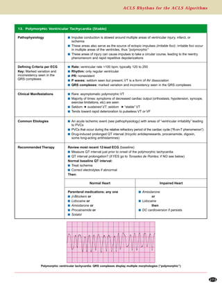 ACLS Rhythms for the ACLS Algorithms
273
13. Polymorphic Ventricular Tachycardia (Stable)
s Rate: ventricular rate >100 bpm; typically 120 to 250
s Rhythm: only regular ventricular
s PR: nonexistent
s P waves: seldom seen but present; VT is a form of AV dissociation
s QRS complexes: marked variation and inconsistency seen in the QRS complexes
Clinical Manifestations
Common Etiologies s An acute ischemic event (see pathophysiology) with areas of “ventricular irritability” leading
to PVCs
s PVCs that occur during the relative refractory period of the cardiac cycle (“R-on-T phenomenon”)
s Drug-induced prolonged QT interval (tricyclic antidepressants, procainamide, digoxin,
some long-acting antihistamines)
Recommended Therapy
Normal Heart
Pathophysiology s Impulse conduction is slowed around multiple areas of ventricular injury, infarct, or
ischemia
s These areas also serve as the source of ectopic impulses (irritable foci); irritable foci occur
in multiple areas of the ventricles, thus “polymorphic”
s These areas of injury can cause impulses to take a circular course, leading to the reentry
phenomenom and rapid repetitive depolarizations
Impaired Heart
Parenteral medications: any one
s β-Blockers or
s Lidocaine or
s Amiodarone or
s Procainamide or
s Sotalol
s Amiodarone
or
s Lidocaine
then
s DC cardioversion if persists
Defining Criteria per ECG
Key: Marked variation and
inconsistency seen in the
QRS complexes
s Rare: asymptomatic polymorphic VT
s Majority of times: symptoms of decreased cardiac output (orthostasis, hypotension, syncope,
exercise limitations, etc) are seen
s Seldom ➔ sustained VT; seldom ➔ “stable” VT
s Tends toward rapid deterioration to pulseless VT or VF
Review most recent 12-lead ECG (baseline)
s Measure QT interval just prior to onset of the polymorphic tachycardia
s QT interval prolongation? (if YES go to Torsades de Pointes; if NO see below)
Normal baseline QT interval:
s Treat ischemia
s Correct electrolytes if abnormal
Then:
Polymorphic ventricular tachycardia: QRS complexes display multiple morphologies (“polymorphic”)
 