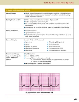 Any organized rhythm without detectable pulse is “PEA”
ACLS Rhythms for the ACLS Algorithms
255
3. PEA (Pulseless Electrical Activity)
Defining Criteria per ECG s Rhythm displays organized electrical activity (not VF/pulseless VT)
s Seldom as organized as normal sinus rhythm
s Can be narrow (QRS <0.10 mm) or wide (QRS >0.12 mm); fast (>100 beats/min) or slow
(<60 beats/min)
s Most frequently: fast and narrow (noncardiac etiology) or slow and wide (cardiac etiology)
Clinical Manifestations s Collapse; unconscious
s Agonal respirations or apnea
s No pulse detectable by arterial palpation (thus could still be as high as 50-60 mm Hg; in such
cases termed pseudo-PEA)
Common Etiologies Mnemonic of 5 H’s and 5 T’s aids recall:
s Hypovolemia s “Tablets” (drug OD, ingestions)
s Hypoxia s Tamponade, cardiac
s Hydrogen ion—acidosis s Tension pneumothorax
s Hyperkalemia/Hypokalemia s Thrombosis, coronary (ACS)
s Hypothermia s Thrombosis, pulmonary (embolism)
Recommended Therapy
Comprehensive ECC Algorithm,
page 10; PEA Algorithm,
page 100
s Per PEA algorithm
s Primary ABCD (basic CPR)
s Secondary AB (advanced airway and ventilation);
C (IV, epinephrine, atropine if electrical activity <60 complexes per minute);
D (identify and treat reversible causes)
s Key: identify and treat a reversible cause of the PEA
Pathophysiology s Cardiac conduction impulses occur in organized pattern, but this fails to produce myocardial
contraction (former “electromechanical dissociation”); or insufficient ventricular filling during
diastole; or ineffective contractions
 