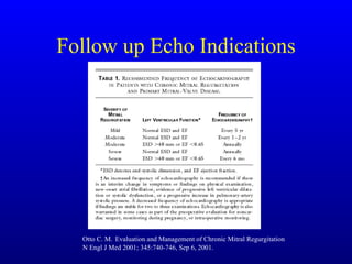 Follow up Echo Indications Otto C. M.   Evaluation and Management of Chronic Mitral Regurgitation N Engl J Med 2001; 345:740-746, Sep 6, 2001.  