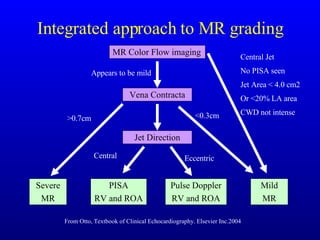 Integrated approach to MR grading MR Color Flow imaging Vena Contracta Jet Direction Severe MR PISA RV and ROA Pulse Doppler RV and ROA Mild MR From Otto, Textbook of Clinical Echocardiography. Elsevier Inc.2004 Appears to be mild >0.7cm <0.3cm Central Eccentric Central Jet No PISA seen Jet Area < 4.0 cm2 Or <20% LA area CWD not intense 