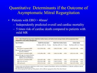 Quantitative  Determinants if the Outcome of Asymptomatic Mitral Regurgitation Patients with ERO > 40mm 2   Independently predicted overall and cardiac mortality 5 times risk of cardiac death compared to patients with mild MR 