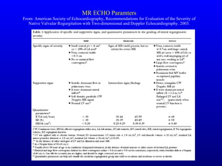 MR ECHO Paramters From: American Society of Echocardiography, Recommendations for Evaluation of the Severity of Native Valvular Regurgitation with Two-dimensional and Doppler Echocardiography. 2003. 