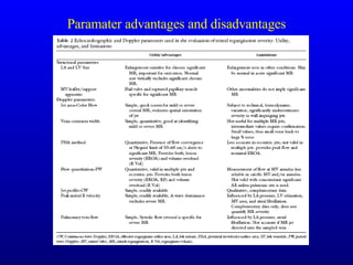 Paramater advantages and disadvantages 