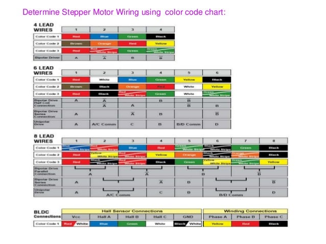 Stepper Motor Wiring Colors