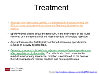 27
Treatment
• Although total resection is optimal, it is only possible in approximately 30-
40% of cases because vital structures are frequently involved by the
tumour.
• Ependymomas arising above the tentorium, in the floor or roof of the fourth
ventricle, or in the spinal canal are most amenable to complete resection.
• Adjuvant treatment of histologically confirmed intracranial ependymoma
remains an actively debated topic.
• Currently, a reduced role exists for adjuvant therapy of spinal ependymoma
after complete surgical resection. For patients who have postoperative
residual tumor or early recurrence, radiation is considered on the basis of
the individual patient's medical condition and neurological status.
Source: http://emedicine.medscape.com/article/277621-treatment
 