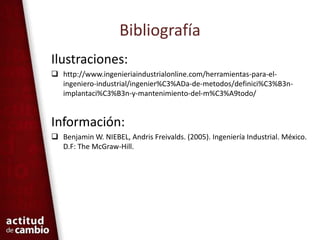 Eq. 3-implantacion-del-metodo-propuesto | PPT