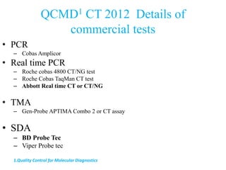 QCMD1 CT 2012 Details of
commercial tests
• PCR
– Cobas Amplicor
• Real time PCR
– Roche cobas 4800 CT/NG test
– Roche Cobas TaqMan CT test
– Abbott Real time CT or CT/NG
• TMA
– Gen-Probe APTIMA Combo 2 or CT assay
• SDA
– BD Probe Tec
– Viper Probe tec
1.Quality Control for Molecular Diagnostics
 