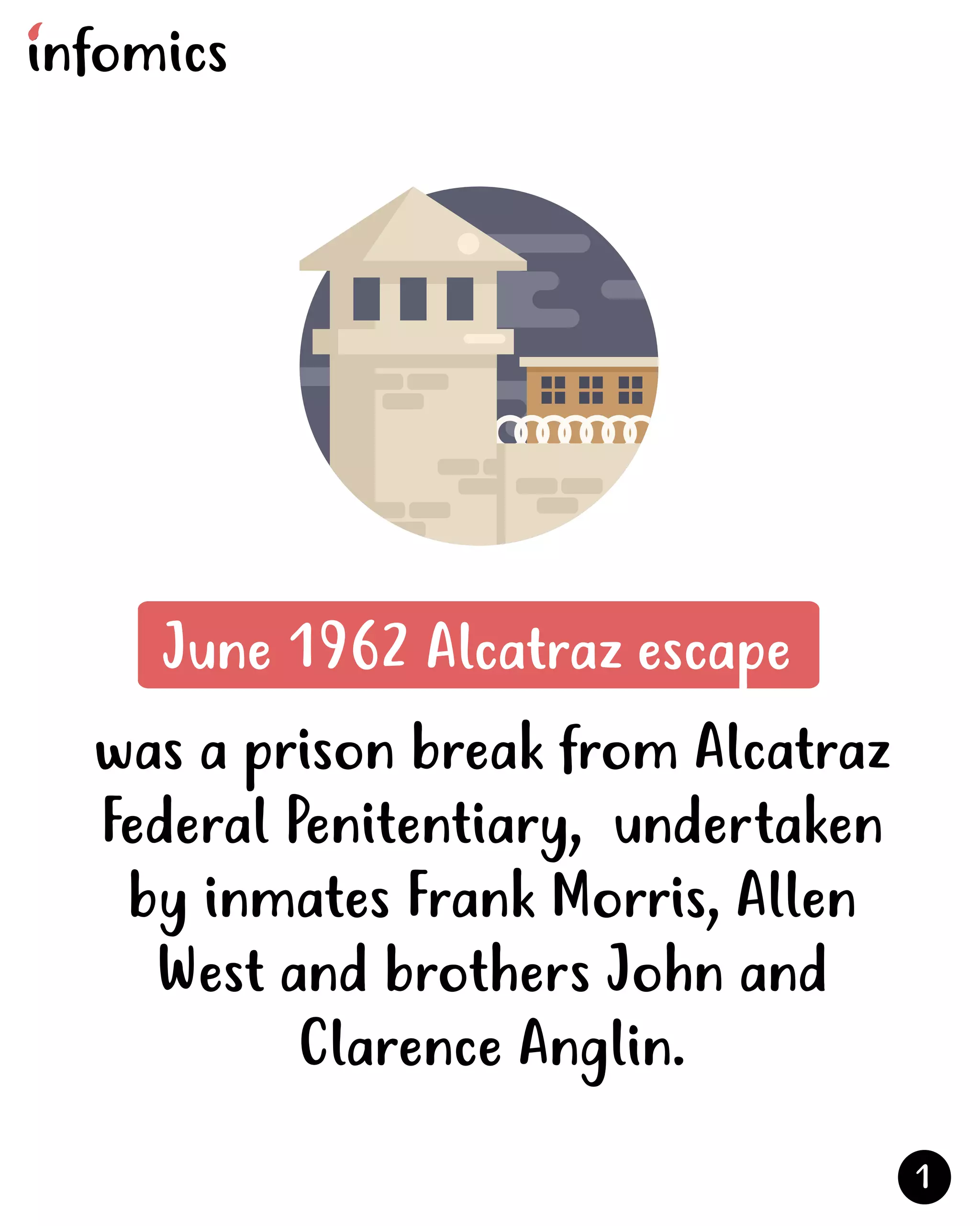 The Escape from Alcatraz Infomic | PDF image.