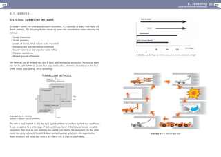 Excavation engineering handbook