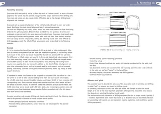 Excavation engineering handbook