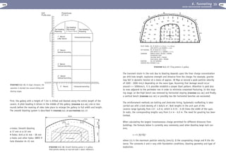 Excavation engineering handbook