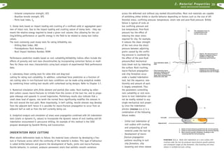 2. Material Properties

22

R O C K E X C AVAT I O N H A N D B O O K

- Uniaxial compressive strength, UCS
- Brazilian tensile strength, BTS
- Point load index, Is
3. Stamp tests based on impact loading and crushing of a confined solid or aggregated specimen of intact rock. Due to the impact loading and crushing nature of stamp tests - they represent the relative energy required to break a given rock volume; thus allowing for the cutting/drilling performance or specific energy in the field to be related to stamp test indice
values.
The most commonly used stamp tests for rating drillability are:
- Drilling Rate Index, DRI
- Protodyakonov Rock Hardness, ƒ
- Rock Impact Hardness Number, RIHN
Performance prediction models based on rock cuttability/drillability indices often include the
effects of porosity and rock mass discontinuities by incorporating correction factors or modifiers for these rock mass characteristics using back analysis of experimental field performance
data.
4. Laboratory linear cutting tests for roller-disk and drag-tool
cutting for rating rock cuttability. In addition, cutterhead force prediction as a function of
net cutting rates in non-fractured rock mass conditions can be made using analytical models
by combining linear cutting test results with cutterhead lacing designs. Refer to Chapter 3.7.
5. Numerical simulation with finite element and particle flow codes. Rock loading by rollerdisk cutters causes macro-fractures to initiate from the corners of the tool rim, and to propagate sideways and upwards in curved trajectories. Preliminary results also indicate that a
small shear load of approx. one tenth the normal force significantly modifies the stresses in
the rock around the tool path. More importantly, in kerf cutting, tensile stresses may develop
from the adjacent kerf; hence it is possible for macro-fracture propagation to occur from an
adjacent kerf as well as from the kerf currently being cut.
6. Analytical analysis and simulation of stress wave propagation combined with bit indentation
tests (static or dynamic K1 values) to incorporate the dynamic nature of rock loading and bit
indentation encountered in percussive drilling. An example of this method is the CASE
program developed by Sandvik Mining and Construction.

INDENTATION ROCK CUTTING
When elastic deformation leads to failure, the material loses cohesion by developing a fracture or fractures across which the continuity of the material is broken. This type of behaviour
is called brittle behavior and governs the development of faults, joints and macro-fractures.
Ductile behavior, in contrast, produces permanent strain that exhibits smooth variations

across the deformed rock without any marked discontinuities. Most rock materials are capable
of exhibiting either brittle or ductile behavior depending on factors such as the size of differential stress, confining pressure, temperature, strain rate and pore-fluid pressure. Brittle
failure is typical of rocks at
low confining pressure and
low temperature. Pore-fluid
Fn
The indentation force Fn
is proportional to the
pressure has the effect of
tool tip contact area
reducing the shear stress
required for slip, for example,
it reduces the shear strength
of the rock since the direct
pressure between adjoining
grains caused by the confinApprox. the same amount of
ing pressure is countered by
energy is required to form a
shallow or a deep chip
loosening macro-fracture
the effect of the pore-fluid
pressure.Most mechanical
Tool indentation depth,
tools break rock by indenting DOC
the surface. Rock crushing,
Central macro-fractures
initiated by tool onloading and
Chip loosening macromacro-fracture propagation
originating from tool rim edges
fractures initiated by tool
off-loading; resulting in
and chip formation occur
large chips loosening from
behind the roller disk
under a loaded indentation
tool, but the sequence, relationship and amount of each
is largely unexplored. Thus
Fn
the parameters controlling
rock cuttability or rock resistance to tool indentation can
not be readily related to any
single mechanical rock property since the indentation
Fr
process (FIGURE 2.3.-1) is a
combination of the following
failure modes:
Tool path

- Initial tool indentation of
rock surface with crushing
and compacting of rock
material under the tool tip
- Development of macrofracture propagation
patterns resulting in rock
chip formation, chip
loosening and stress release

3.

2.

1.

Adjacent kerf

1.
2.
3.

Extent of macro-fracture growth from the 1st tool passing
Extent of macro-fracture growth from the 2nd tool passing
Macro-fracture growth completed; resulting in chip
loosening after the 3rd tool passing

FIGURE 2.3.-1. Roller disk indentation on a rock surface with
crushing under the tool tip produced macro-fracture growth patterns,
and consequent stages of chip formation, chip loosening and stress
release in multiple-tool pass cutting.

23

 