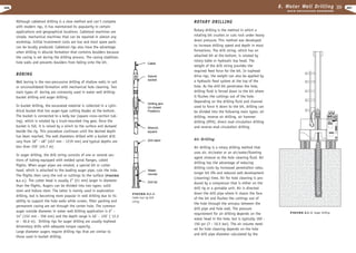 Excavation engineering handbook