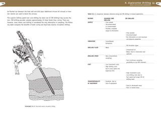 Excavation engineering handbook