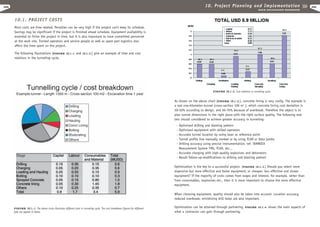 Excavation engineering handbook