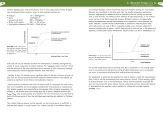 2. Material Properties

36

R O C K E X C AVAT I O N H A N D B O O K

Silicates typically cause most of the abrasive wear on rock cutting tools. A range of typical
room-temperature Vickers hardness values for some selected materials are:
Feldspars
Quartz
Cast iron and steels
WC-Co mining grades
Polycrystalline diamond, PCD

730 ... 800 kgf/mm 2
1,060 kgf/mm 2
200 ... 750 kgf/mm 2
800 ... 1,700 kgf/mm 2
4500 ... 7,000 kgf/mm 2

homogeneous wear materials
e.g. hardened steels

hard abrasive

composite wear materials
e.g. cemented carbides
soft abrasive

FIGURE 2.4.-6. Abrasive tool

Wear Rate

Abrasive Wear Rate

•
•
•
•
•

rock and tool materials, and the mechanical response in hardness testing and wear systems.
Adhesive wear contributes to the total wear when the wearflat temperature and contact
stress are high enough to weaken the tool tip material so that the cutting tool becomes
worn by hard abrasives. The ability to retain hardness at high temperatures, or hot hardness,
is one function of the WC-Co composite structure. WC grain hardness is not appreciably
affected by temperatures reached during normal cutting operations. Critical hardness loss
results when the Co binder absorbs sufficient heat to transform it into the plastic range
where deformation and creep of WC-Co composites readily occurs. Sintered cobalt within
cemented carbides melts at approx. 1,350°C. Bearing this in mind and due to the presence of
asperities, localized peak contact temperatures may be as high as 2,000°C. (FIGURE 2.4.-7.)

adhesive wear
mechanisms

wear rates as a function of the relative hardness ratio, Hrock / Htool of
the materials in contact. Refer also
to Figure 2.4.-9.
1.2
Hardness Ratio, Hrock / Htool

abrasive wear
mechanisms

FIGURE 2.4.-7. Typical trend of tool
wear rates for sliding motion contact as a
function of tool cutting velocity.
Vcritical

Both rock and tool tip materials are often non-homogeneous in hardness testing and may
consist of several components of varying hardness. The “aggregate surface hardness” of rock
and wear materials is the mean value based on the hardness of their components. However,
some components influence aggregate hardness more than others:
- Carbides in steel, for example, have a significant effect on the wear resistance of steel cutting tools, but do not influence the overall composite material hardness since they are too
small to be significant for the Vickers microindentation hardness.
- Quartz would be considered a soft abrasive relative to WC-Co composites. Yet rock cutting
tool wear in quartzitic rock occurs rapidly consistent with that produced by hard abrasives.
This behavior suggests that thermal effects are important. With increasing temperature, the
hardness of the wearflat drops more rapidly than that of quartz, therefore increasing the
Hrock /Htool ratio. Quartz particles may not attain the same temperature rise as the tool tip
due to the limited period of time that individual quartz particles are subjected to frictional
heating.
Thus, relative hardness between tool tip materials and rock mineral grains is insufficient to
describe their behavior in a wear system. This is partly true due to the different nature of

Tool Velocity

For wearflat temperatures below a threshold limit, WC-Co composites in rock cutting experience in wear produced by soft abrasives; while at higher temperatures wear is accelerated
and occurs by mechanisms associated with hard abrasives and adhesion.
The temperature at which tool tip materials first start to weaken is called the critical temperature, Tcritical, and the corresponding tool cutting velocity, vcritical. Critical velocity is affected by several factors such as tool tip geometry, tool tip material properties (especially WC
grain size since coarse WC grains improve thermal conductivity and thus enhance the transfer
of heat away from the wearflat), use of waterjets for cooling and rock wear capacity
(FIGURE 2.4.-8.).

37

 