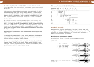 Excavation engineering handbook