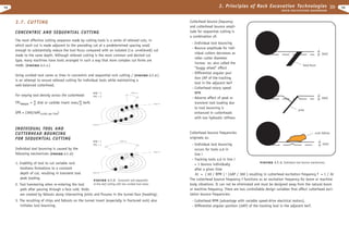 Excavation engineering handbook