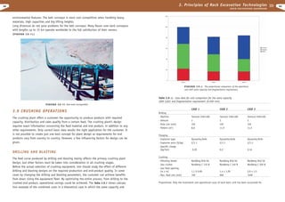 Excavation engineering handbook