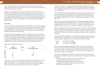 Excavation engineering handbook