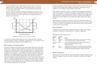 Excavation engineering handbook