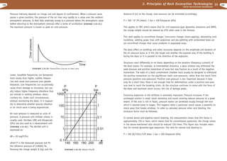 Excavation engineering handbook