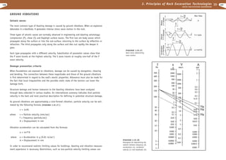 Excavation engineering handbook