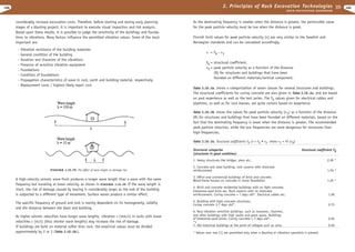 Excavation engineering handbook