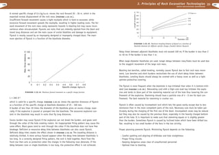 Excavation engineering handbook