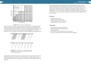 Excavation engineering handbook