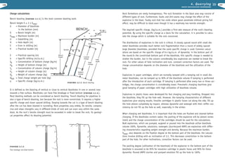 Excavation engineering handbook