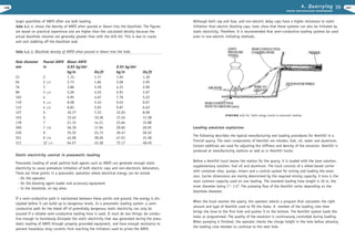 Excavation engineering handbook