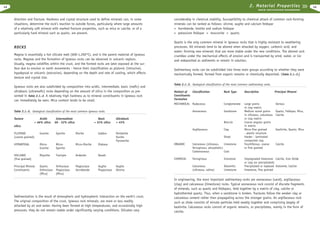 2. Material Properties

14

R O C K E X C AVAT I O N H A N D B O O K

direction and fracture. Hardness and crystal structure used to define minerals can, in some
situations, determine the rock’s reaction to outside forces, particularly where large amounts
of a relatively soft mineral with marked fracture properties, such as mica or calcite, or of a
particularly hard mineral such as quartz, are present.

ROCKS
Magma is essentially a hot silicate melt (600-1,200°C), and is the parent material of igneous
rocks. Magmas and the formation of igneous rocks can be observed in volcanic regions.
Usually, magma solidifies within the crust, and the formed rocks are later exposed at the surface due to erosion or earth movements - hence their classification as plutonic (intrusive),
hypabyssal or volcanic (extrusive), depending on the depth and rate of cooling, which affects
texture and crystal size.
Igneous rocks are also subdivided by composition into acidic, intermediate, basic (mafic) and
ultrabasic (ultramafic) rocks depending on the amount of silica in the composition as presented in Table 2.1.-2. A relatively high hardness as to mineral constituents in igneous rock
can immediately be seen. Mica content tends to be small.

considerably in chemical stability. Susceptibility to chemical attack of common rock-forming
minerals can be ranked as follows: olivine, augite and calcium feldspar
> hornblende, biotite and sodium feldspar
> potassium feldspar > muscovite > quartz.
Quartz is the only common mineral in igneous rocks that is highly resistant to weathering
processes. All minerals tend to be altered when attacked by oxygen, carbonic acid, and
water; forming new minerals that are more stable under the new conditions. The altered rock
crumbles under the mechanical effects of erosion and is transported by wind, water, or ice
and redeposited as sediments or remain in solution.
Sedimentary rocks can be subdivided into three main groups according to whether they were
mechanically formed, formed from organic remains or chemically deposited. (Table 2.1.-3.)
Table 2.1.-3. Geological classification of the most common sedimentary rocks.
Method of
Classification
Constituents
Formation

Rock Type

Description

MECHANICAL Rudaceous

Conglomerate

Large grains
in clay matrix
Medium round grains
in siliceous, calcareous
or clay matrix
Coarse angular grains
in matrix
Micro-fine grained
- plastic structure
Harder - laminated
compacted clay
Fossiliferous, coarse
or fine grained

Arenaceous

Table 2.1.-2. Geological classification of the most common igneous rocks.
Texture

Acidic
> 66% silica

Intermediate
66 - 52% silica

Basic
< 52% silica

Ultrabasic
< 45%

Gabbro

Peridotite
Dunite
Pyroxenite

Sandstone

Breccia

silica
Argillaceous
PLUTONIC
(coarse grained)

Granite

Syenite

Diorite

HYPABYSSAL

MicroGranite

MicroSyenite

Micro-Diorite

Diabase

VOLCANIC
(fine grained)

Rhyolite

Trachyte

Andesite

Quartz
Orthoclase
(Mica)

Various
Quartz, Feldspar, Mica,
Calcite

Kaolinite, Quartz, Mica

Basalt

Principal Mineral
Constituents

Clay

Principal Mineral

Shale

Plagioclase
Hornblende

Augite
Plagioclase

Augite
Olivine

Sedimentation is the result of atmospheric and hydrospheric interaction on the earth’s crust.
The original composition of the crust, igneous rock minerals, are more or less readily
attacked by air and water. Having been formed at high temperatures, and occasionally high
pressures, they do not remain stable under significantly varying conditions. Silicates vary

Calcareous (siliceous,
Limestone
ferruginous, phosphatic)
Carbonaceous
Coal

CHEMICAL
Orthoclase
Plagioclase
(Mica)

ORGANIC

Ferruginous

Ironstone

Calcareous
(siliceous, saline)

Dolomitic
Limestone

Calcite

Impregnated limestone Calcite, Iron Oxide
or clay (or precipitated)
Precipitated or replaced Dolomite, Calcite
limestone, fine grained

In engineering, the most important sedimentary rocks are arenaceous (sand), argillaceous
(clay) and calcareous (limestone) rocks. Typical arenaceous rock consist of discrete fragments
of minerals, such as quartz and feldspars, held together by a matrix of clay, calcite or
hydrothermal quartz. Thus, when a sandstone is broken, fractures follow the weaker clay or
calcareous cement rather than propagating across the stronger grains. An argillaceous rock
such as shale consists of minute particles held weakly together and comprising largely of
kaolinite. Calcareous rocks consist of organic remains, or precipitates, mainly in the form of
calcite.

15

 